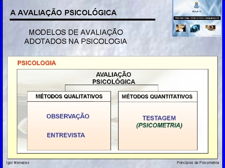 A AVALIAÇÃO PSICOLÓGICA MODELOS DE AVALIAÇÃO ADOTADOS NA PSICOLOGIA Igor Menezes Princípios de Psicometria