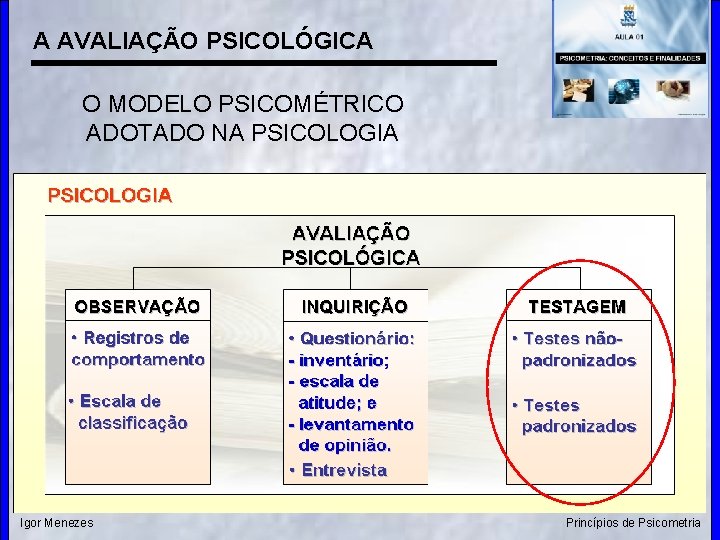 A AVALIAÇÃO PSICOLÓGICA O MODELO PSICOMÉTRICO ADOTADO NA PSICOLOGIA Igor Menezes Princípios de Psicometria
