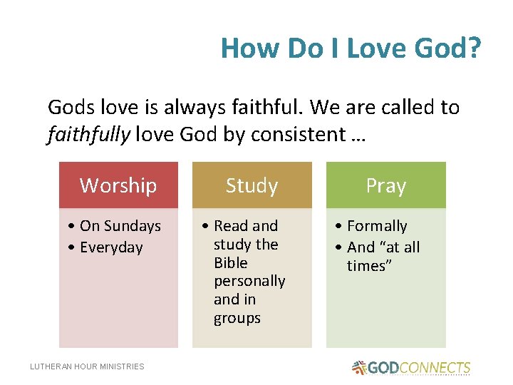 How Do I Love God? Gods love is always faithful. We are called to