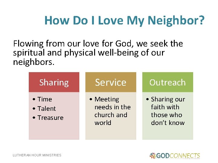 How Do I Love My Neighbor? Flowing from our love for God, we seek