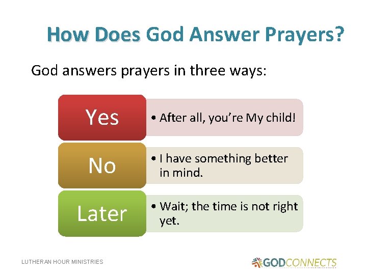 How Does God Answer Prayers? God answers prayers in three ways: Yes • After