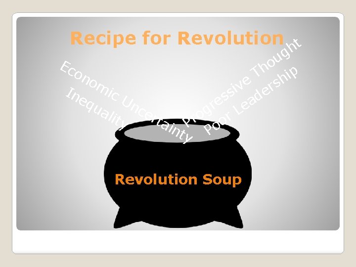 Recipe for Revolution t h g u o h ip on T h om