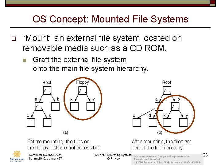 OS Concept: Mounted File Systems o “Mount” an external file system located on removable