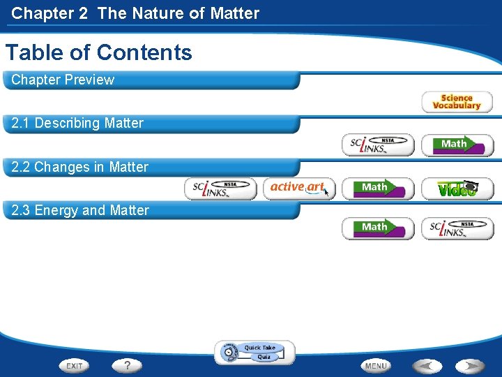 Chapter 2 The Nature of Matter Table of Contents Chapter Preview 2. 1 Describing