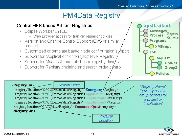 Powering Enterprise Process Advantage® PM 4 Data Registry – Central HFS based Artifact Registries