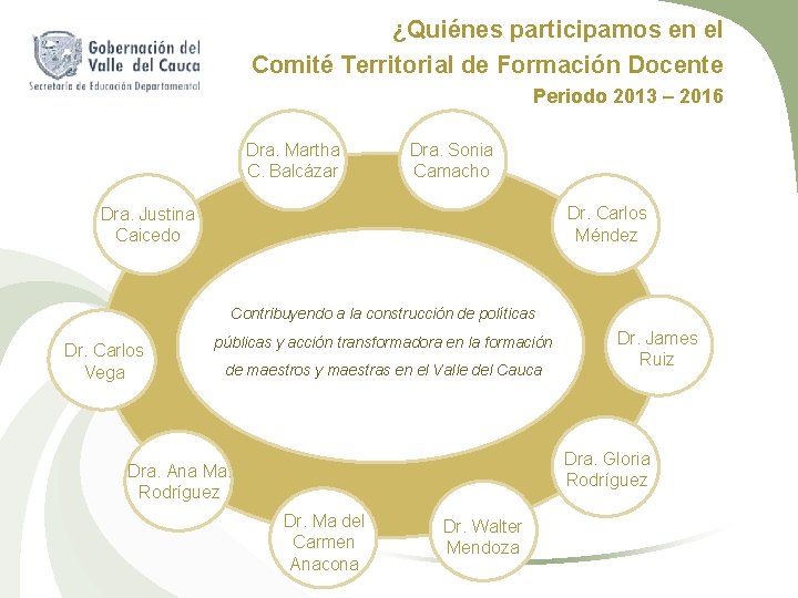 ¿Quiénes participamos en el Comité Territorial de Formación Docente Periodo 2013 – 2016 Dra.
