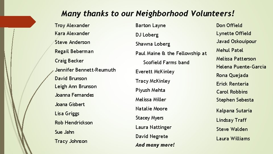 Many thanks to our Neighborhood Volunteers! Troy Alexander Barton Layne Don Offield Kara Alexander