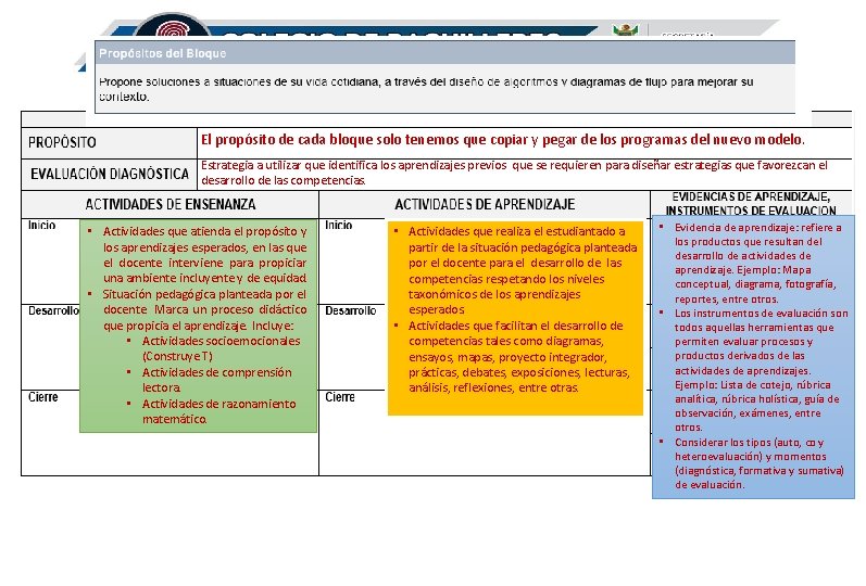 El propósito de cada bloque solo tenemos que copiar y pegar de los programas