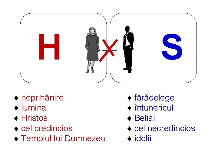 H neprihănire lumina Hristos cel credincios Templul lui Dumnezeu S fărădelege întunericul Belial cel