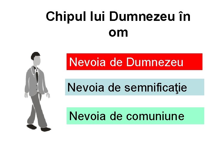 Chipul lui Dumnezeu în om Nevoia de Dumnezeu Nevoia de semnificaţie Nevoia de comuniune