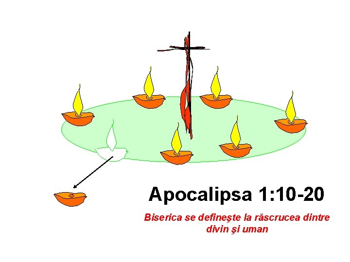 Apocalipsa 1: 10 -20 Biserica se defineşte la răscrucea dintre divin şi uman 