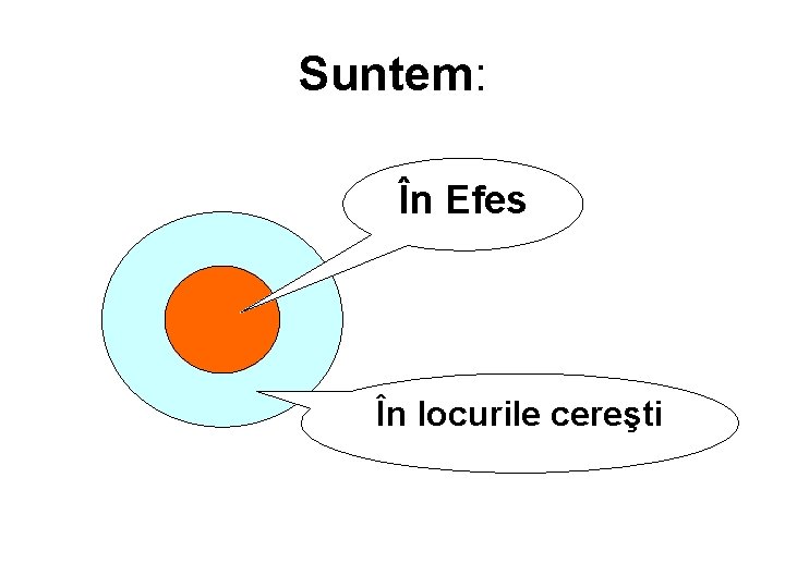Suntem: În Efes În locurile cereşti 