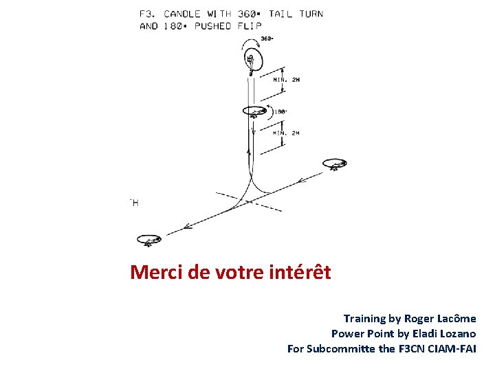Merci de votre intérêt Training by Roger Lacôme Power Point by Eladi Lozano For