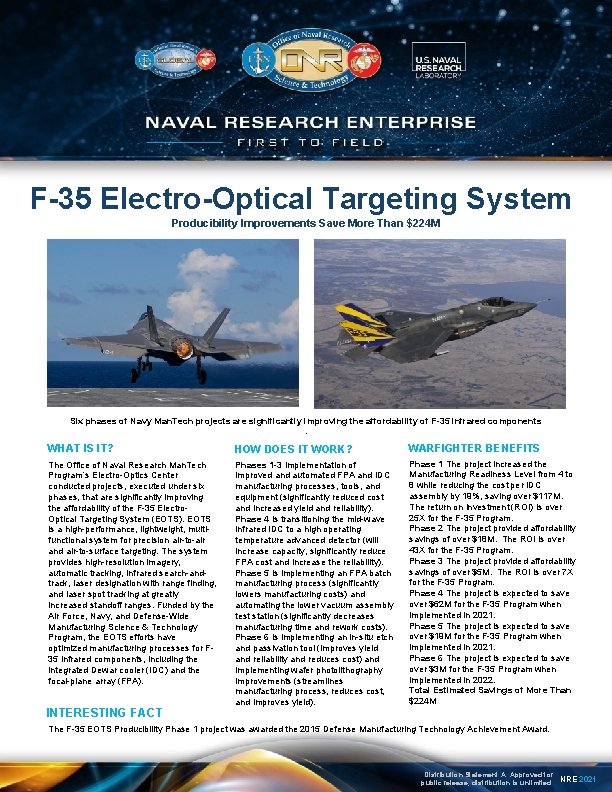 F-35 Electro-Optical Targeting System Producibility Improvements Save More Than $224 M Six phases of