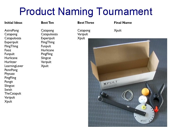 Product Naming Tournament 