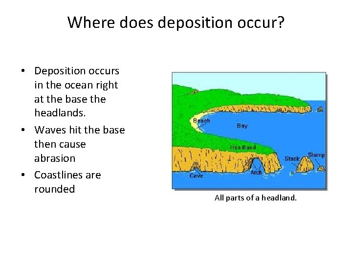 Where does deposition occur? • Deposition occurs in the ocean right at the base