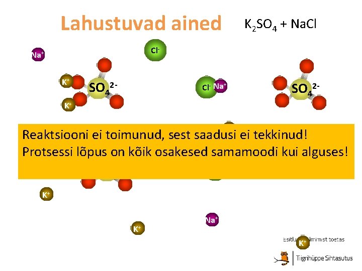 Lahustuvad ained K 2 SO 4 + Na. Cl Cl- Na+ K+ SO 42