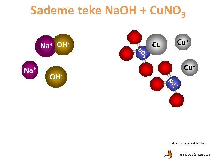 Sademe teke Na. OH + Cu. NO 3 Na+ Na OH- NO Cu+ Cu