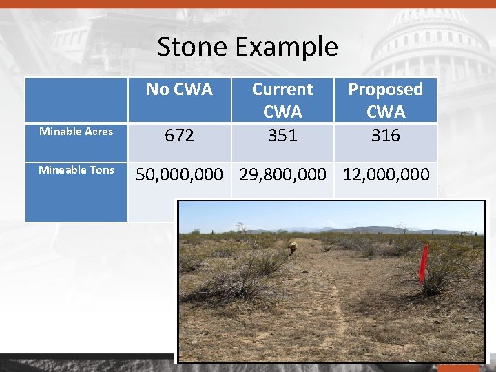Stone Example No CWA Minable Acres Mineable Tons 672 Current CWA 351 Proposed CWA
