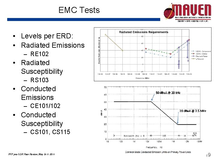 EMC Tests • Levels per ERD: • Radiated Emissions – RE 102 • Radiated