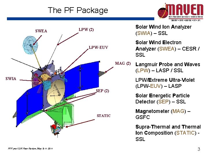 The PF Package SWEA Solar Wind Ion Analyzer (SWIA) – SSL LPW (2) Solar