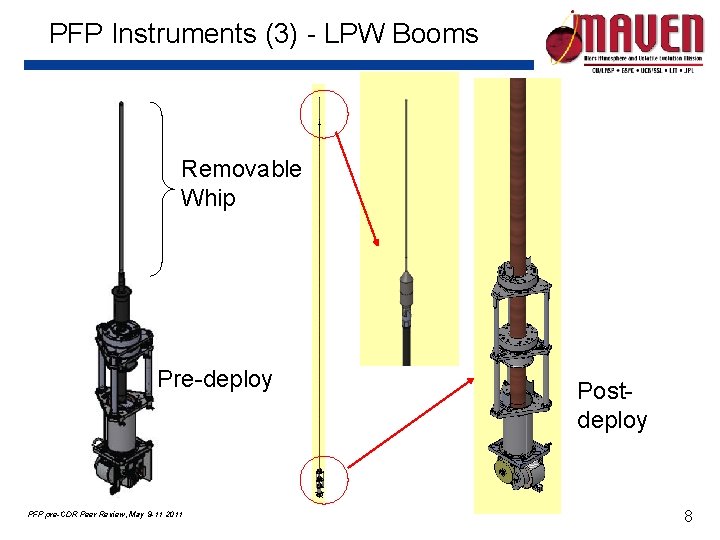 PFP Instruments (3) - LPW Booms Removable Whip Pre-deploy PFP pre-CDR Peer Review, May