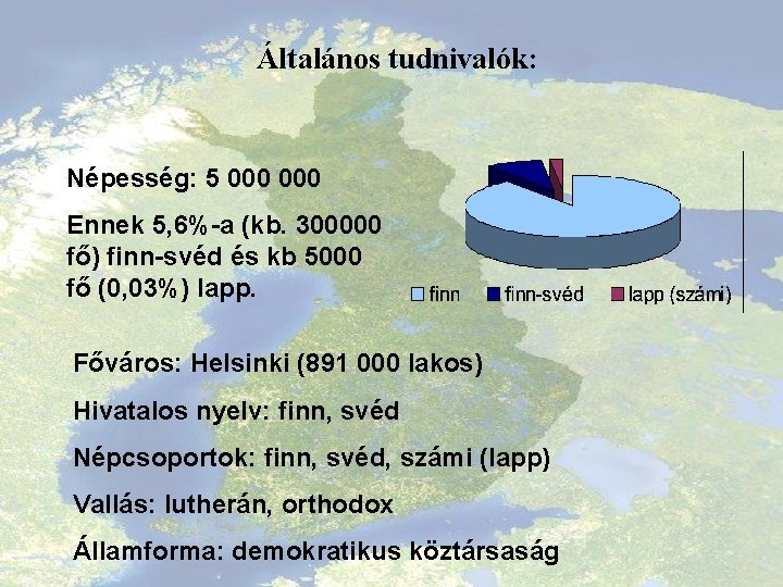 Általános tudnivalók: Népesség: 5 000 Ennek 5, 6%-a (kb. 300000 fő) finn-svéd és kb