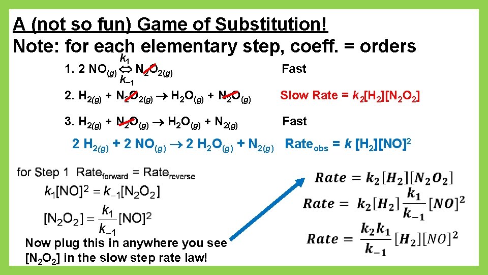 A (not so fun) Game of Substitution! Note: for each elementary step, coeff. =