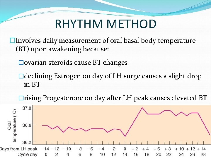 RHYTHM METHOD �Involves daily measurement of oral basal body temperature (BT) upon awakening because: