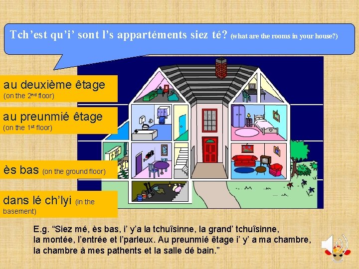 Tch’est qu’i’ sont l’s appartéments siez té? (what are the rooms in your house?