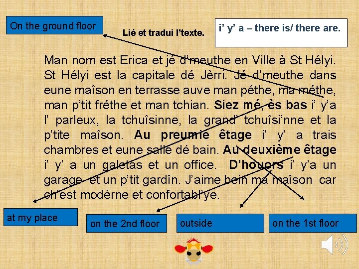 On the ground floor Lié et tradui l’texte. i’ y’ a – there is/