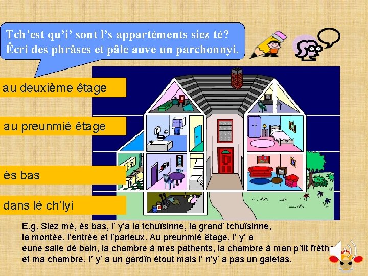 Tch’est qu’i’ sont l’s appartéments siez té? Êcri des phrâses et pâle auve un