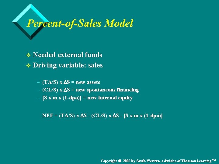Percent-of-Sales Model v Needed external funds v Driving variable: sales – – – (TA/S)