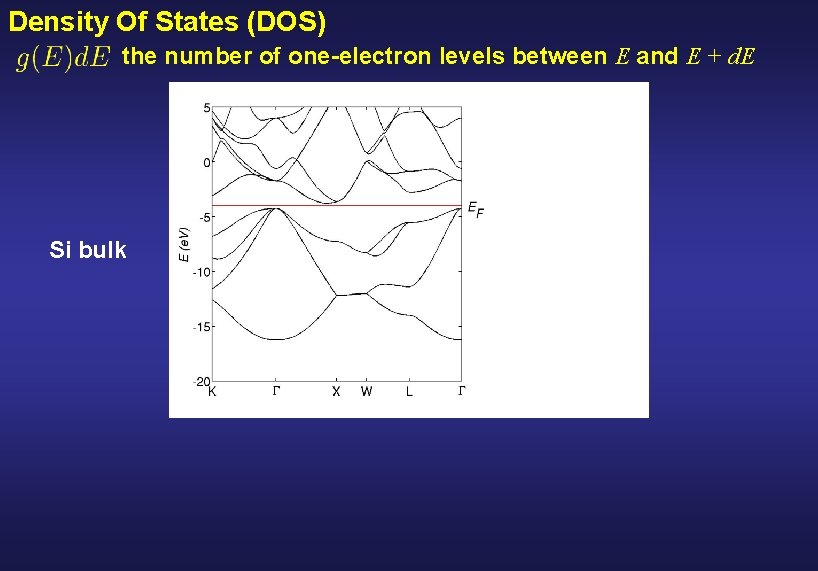 Density Of States (DOS) the number of one-electron levels between E and E +
