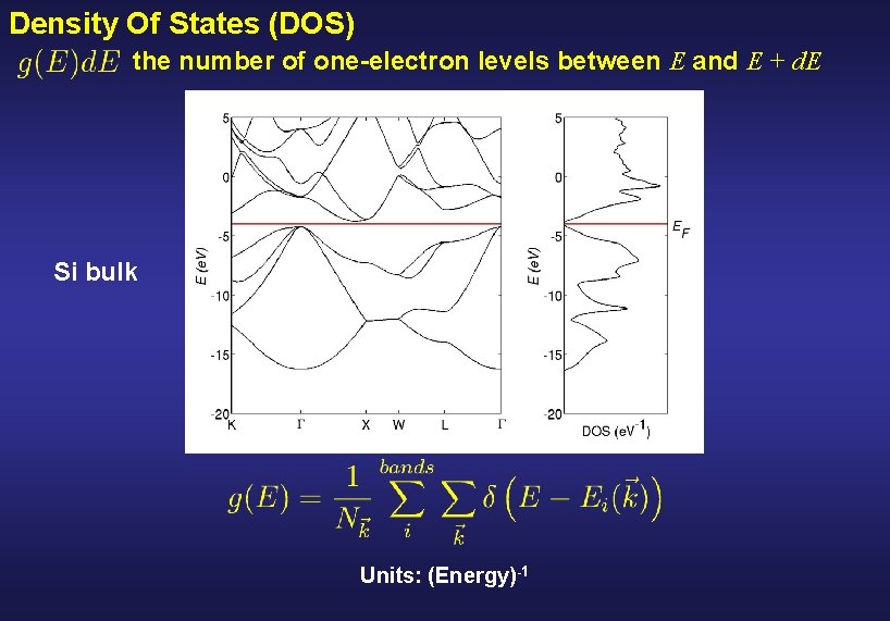 Density Of States (DOS) the number of one-electron levels between E and E +