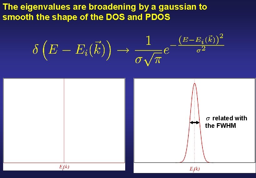 The eigenvalues are broadening by a gaussian to smooth the shape of the DOS