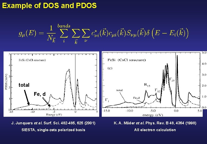 Example of DOS and PDOS total Fe, d J. Junquera et al. Surf. Sci.