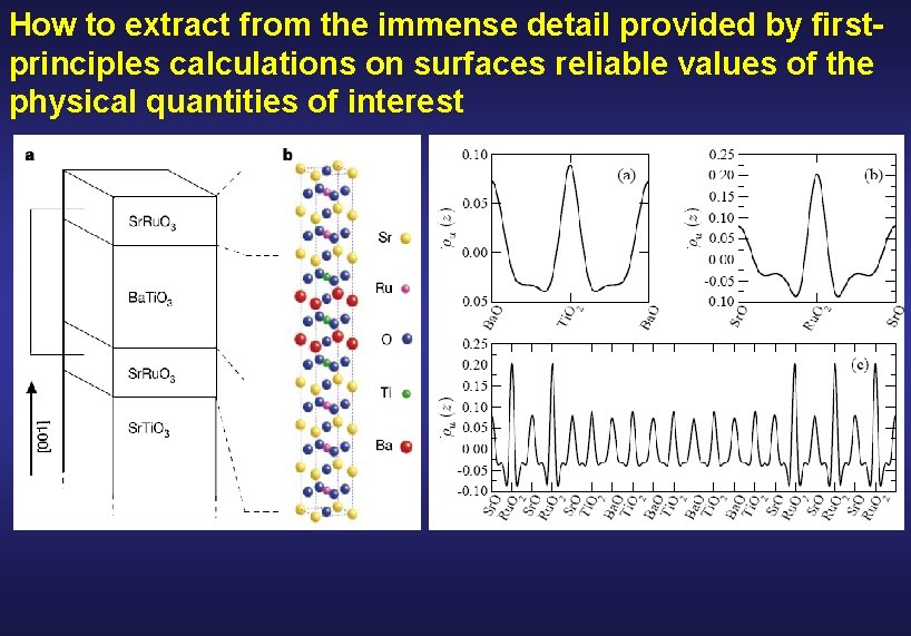 How to extract from the immense detail provided by firstprinciples calculations on surfaces reliable