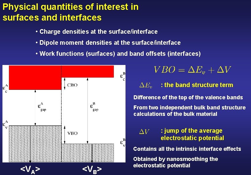 Physical quantities of interest in surfaces and interfaces • Charge densities at the surface/interface