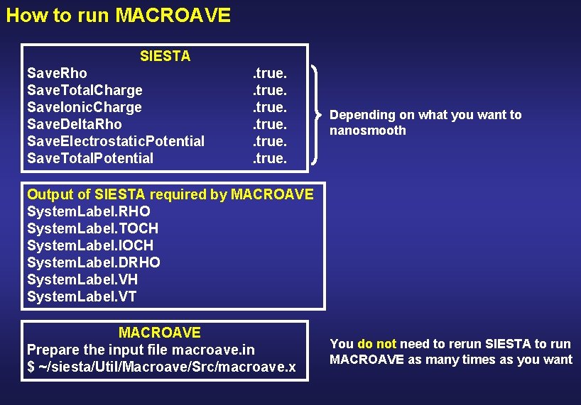 How to run MACROAVE SIESTA Save. Rho Save. Total. Charge Save. Ionic. Charge Save.