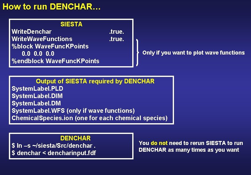 How to run DENCHAR… SIESTA Write. Denchar Write. Wave. Functions %block Wave. Func. KPoints