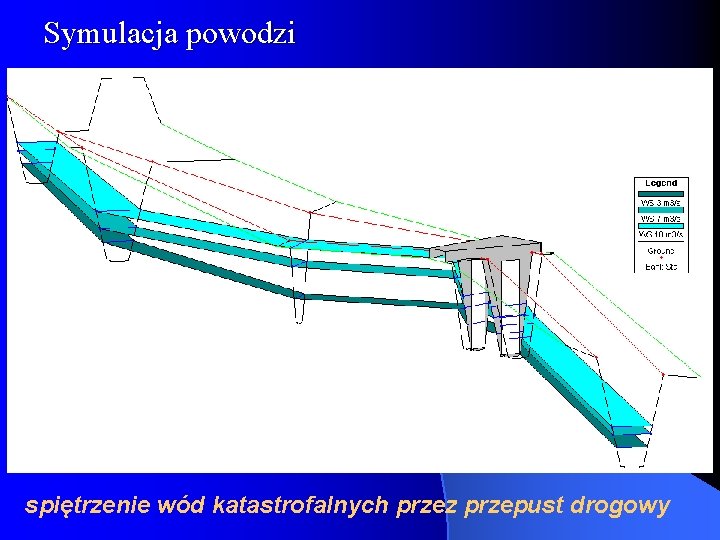 Symulacja powodzi spiętrzenie wód katastrofalnych przez przepust drogowy 