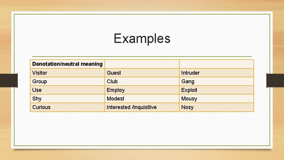 Examples Denotation/neutral meaning Visitor Guest Intruder Group Club Gang Use Employ Exploit Shy Modest