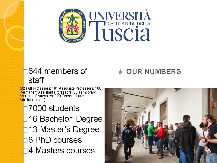 � 644 staff members of (82 Full Professors; 101 Associate Professors, 106 Permanent Assistant