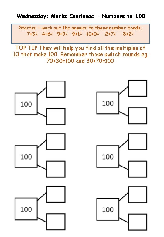 Wednesday: Maths Continued – Numbers to 100 Starter – work out the answer to