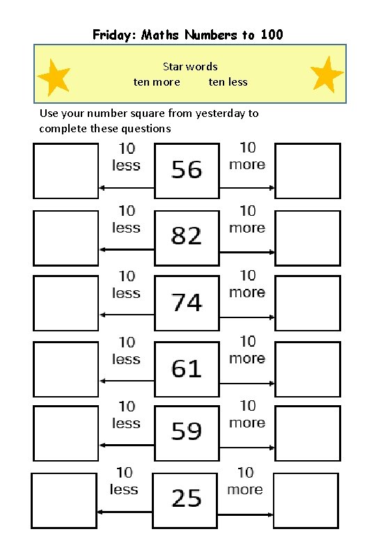 Friday: Maths Numbers to 100 Star words ten more ten less Use your number