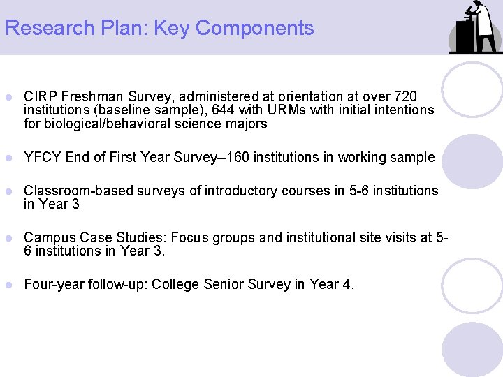 Research Plan: Key Components l CIRP Freshman Survey, administered at orientation at over 720