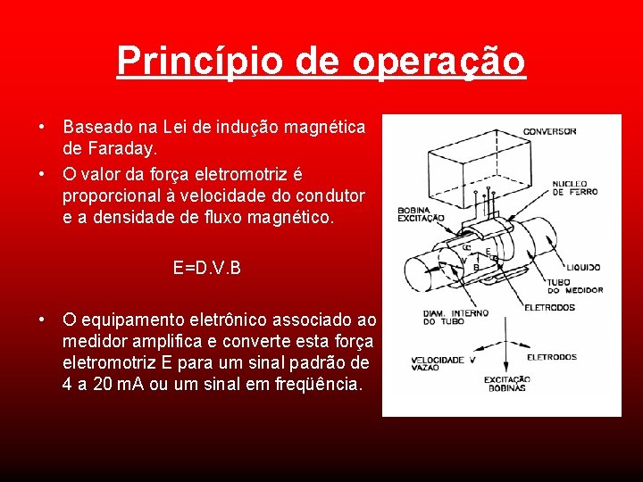 Princípio de operação • Baseado na Lei de indução magnética de Faraday. • O