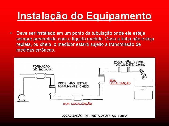 Instalação do Equipamento • Deve ser instalado em um ponto da tubulação onde ele