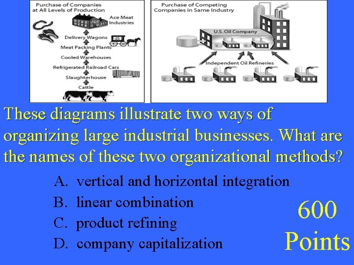 These diagrams illustrate two ways of organizing large industrial businesses. What are the names